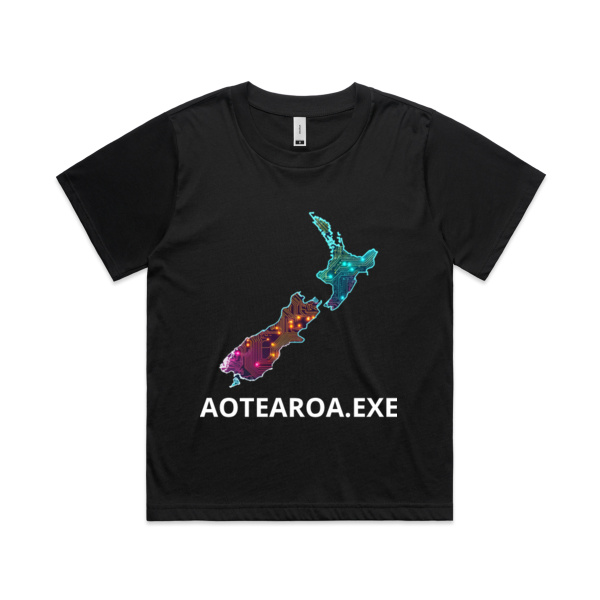 Aotearoa.exe-The Circuit of the Future Thumbnail